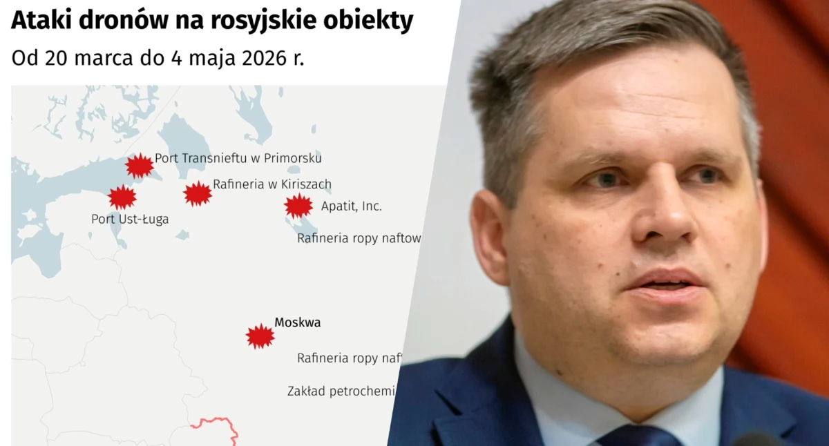 Nowa faza wojny? Ataki na Rosję zmieniają reguły gry