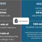 Fotka nr 0 z 2