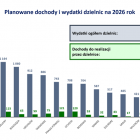 Fotka nr 5 z 7