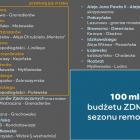 Fotka nr 1 z 2