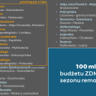 Fotka nr 1 z 3