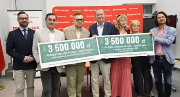 Miliony dla warszawskich szkół i przedszkoli. Dwie dzielnice czekają wielkie zmiany